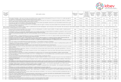 kibev SANS35control-v4-nyomtathato thumb